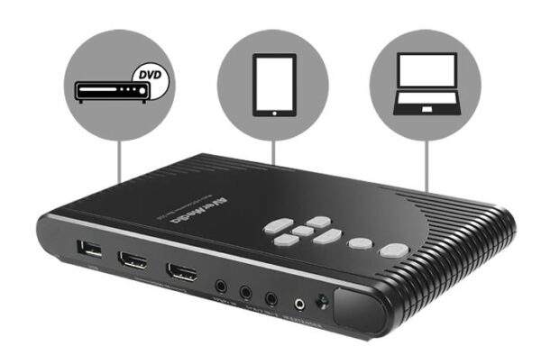 Avermedia Multi-I/O Converter Box - ( ET510 )