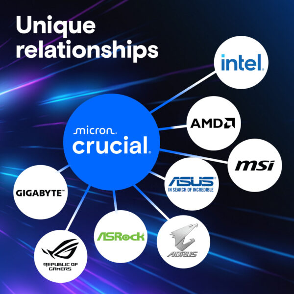 Crucial Pro 16GB (16GBx1) DDR5 5600MHz CL46 Desktop Ram With Low-Profile Heat Spreader ( CP16G56C46U5 ) - Image 5