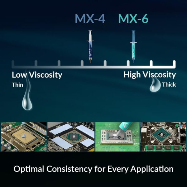 Arctic MX-4 Thermal Paste Without Spatula 20g ( ACTCP00001B ) - Image 6