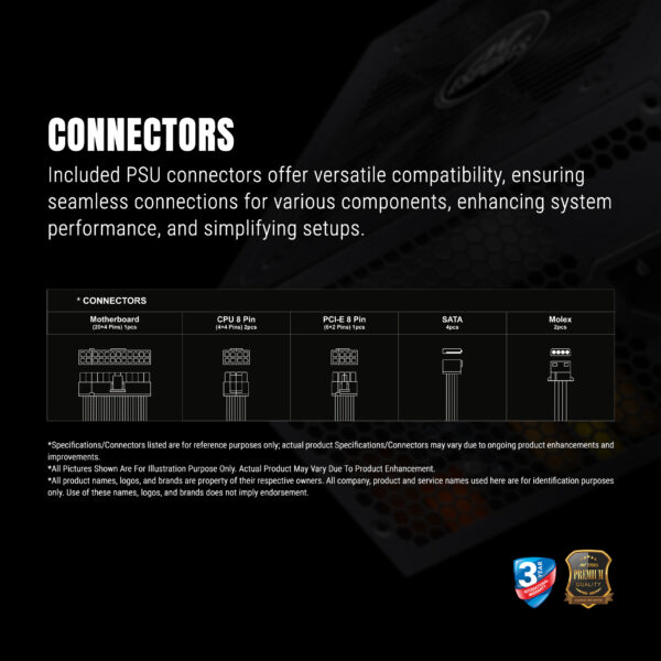 Ant Esports RX650 650Watt 80 Plus Bronze Certified Power Supply Unit With Smooth & Silent 120mm Fan ( AESP0258 ) - Image 7