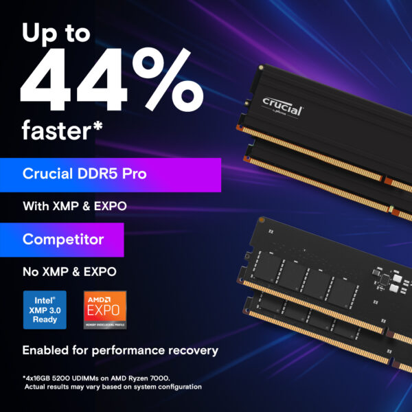 Crucial Pro 16GB (16GBx1) DDR5 6000MHz CL48 UDIMM Desktop Memory ( CP16G60C48U5 ) - Image 4
