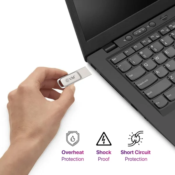 EVM 128GB Elite Nano + Type-C OTG USB 3.2 Gen 1 Pen Drive ( EEPOT/128G ) - Image 3