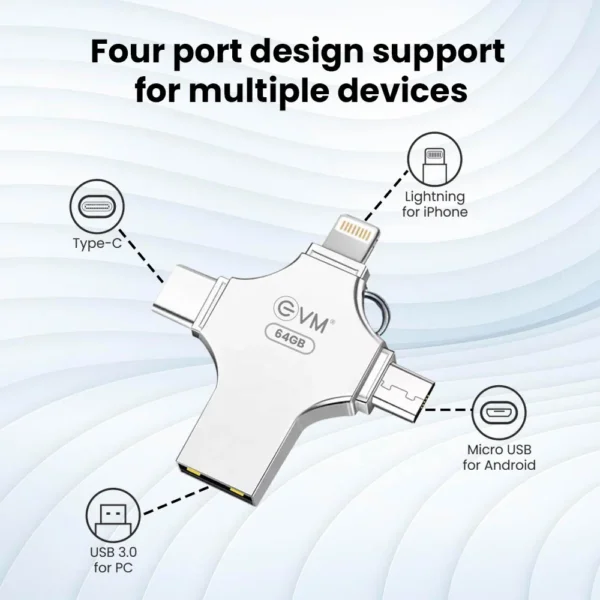 EVM EnStore 64GB 4 in 1 OTG Pendrive ( EVM4D/64G ) - Image 3