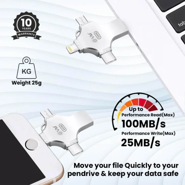 EVM EnStore 64GB 4 in 1 OTG Pendrive ( EVM4D/64G ) - Image 6