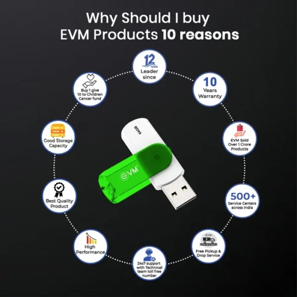 EVM EnStick 64GB USB 3.2 Gen 1 Pendrive ( EVMPDA3.2/64GB ) - Image 5