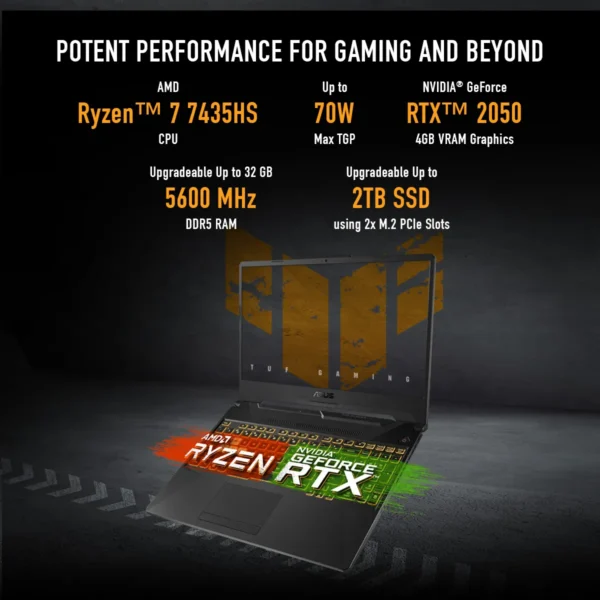 ASUS TUF Gaming A15 FA566NFR-HN045WS AMD Ryzen 7 7435HS 15.6 Inch FHD 144Hz Gaming Laptop ( 16GB DDR5 RAM, 512GB SSD, RTX 2050 4GB GDDR6 Laptop GPU, Windows 11, MS Office-21, Graphite Black ) - Image 2