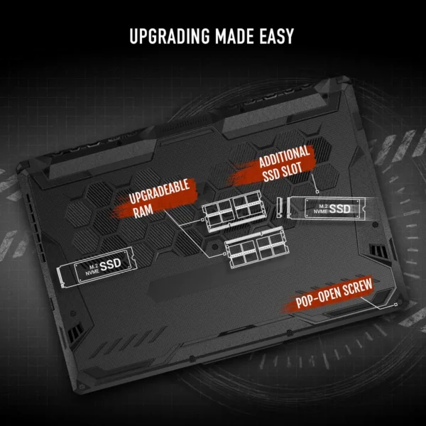 ASUS TUF Gaming A15 FA566NFR-HN045WS AMD Ryzen 7 7435HS 15.6 Inch FHD 144Hz Gaming Laptop ( 16GB DDR5 RAM, 512GB SSD, RTX 2050 4GB GDDR6 Laptop GPU, Windows 11, MS Office-21, Graphite Black ) - Image 9
