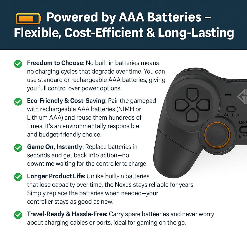 Cosmic Byte Nexus Wireless Black Gamepad Controller For PC With AAA Removable Battery ( TCBP03527 ) - Image 6