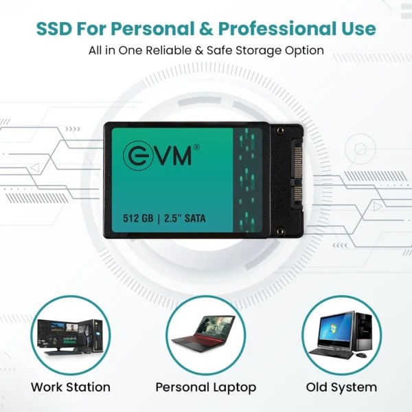 EVM 512GB 2.5-Inch SATA 3D TLC NAND Flash Fast Performance Internal SSD ( EVM25/512GB ) - Image 6