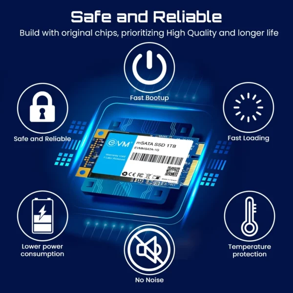 EVM 1TB mSATA SATA 6.0 Gbps interface NAND FLASH 3D TLC Internal SSD ( EVMMS/1TB ) - Image 4