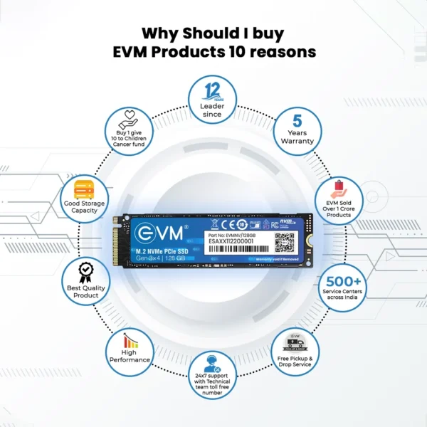 EVM 128GB M.2 NVME 2280 PCle Gen 3 3D NAND TLC Internal SSD ( EVMNV/128GB ) - Image 7