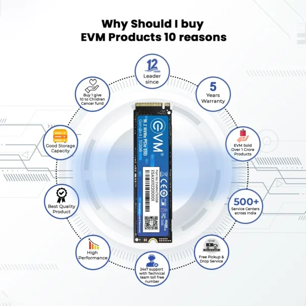 EVM 512GB M.2 NVME 2280 Pcle Gen 3x4 3D NAND TLC Internal SSD ( EVMNV/512GB ) - Image 7
