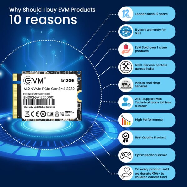 EVM 512GB M.2 NVMe PCIe 2230 Pcle Gen 3x4 3D NAND Internal SSD ( EVMNV30/512GB ) - Image 6