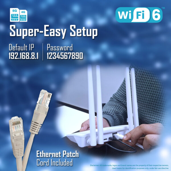 Geonix GXWR4-5G SIM Support Plug and Play WiFi Router With LAN/Wan Ports and 4 Antennas - Image 5