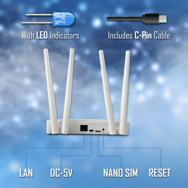 Geonix GXWR4-5G SIM Support Plug and Play WiFi Router With LAN/Wan Ports and 4 Antennas - Image 7
