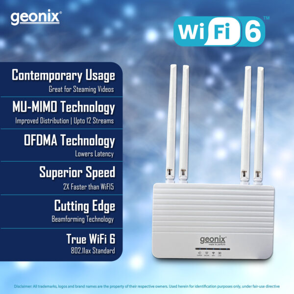 Geonix GXWR4-5G SIM Support Plug and Play WiFi Router With LAN/Wan Ports and 4 Antennas - Image 9