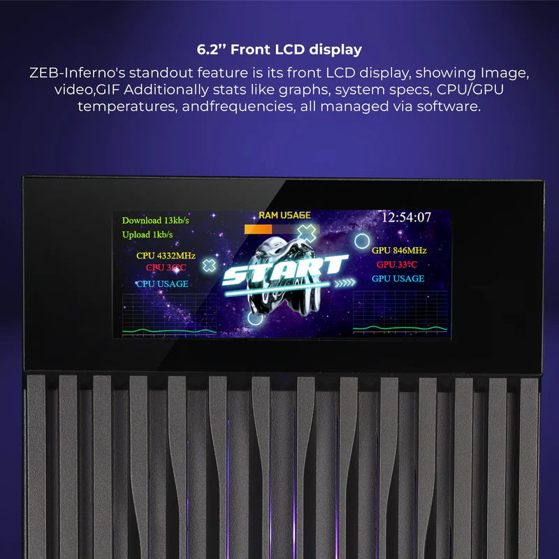 Zebronics Zeb Inferno Black EATX Mini Tower Tempered Glass Side Panel LCD Display Gaming Cabinet With Pre-Installed ARGB LED Fans - Image 2