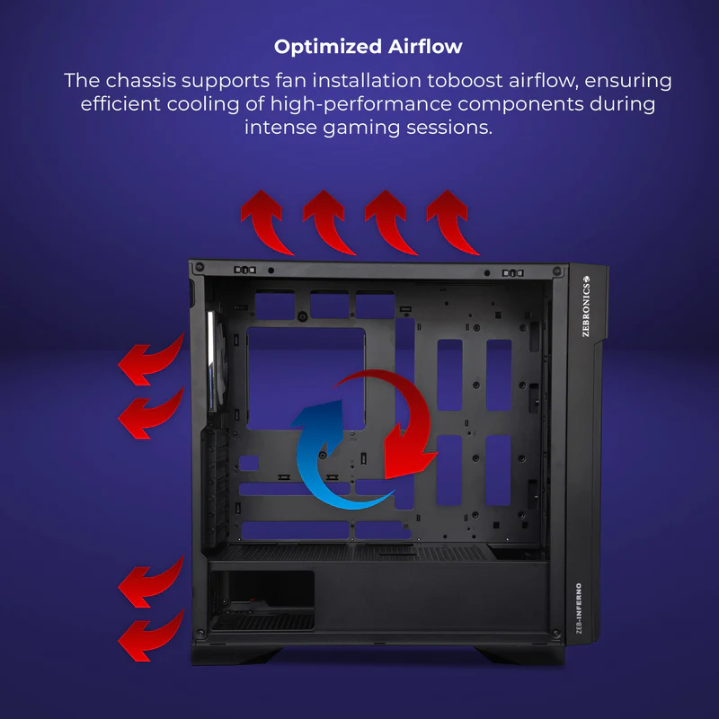 Zebronics Zeb Inferno Black EATX Mini Tower Tempered Glass Side Panel LCD Display Gaming Cabinet With Pre-Installed ARGB LED Fans - Image 6