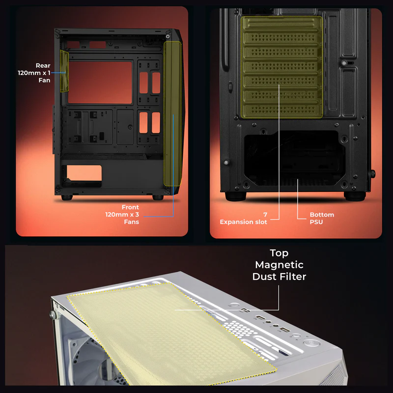 Zebronics Zeb Orus White ATX Mid Tower Tempered Glass Side Panel
