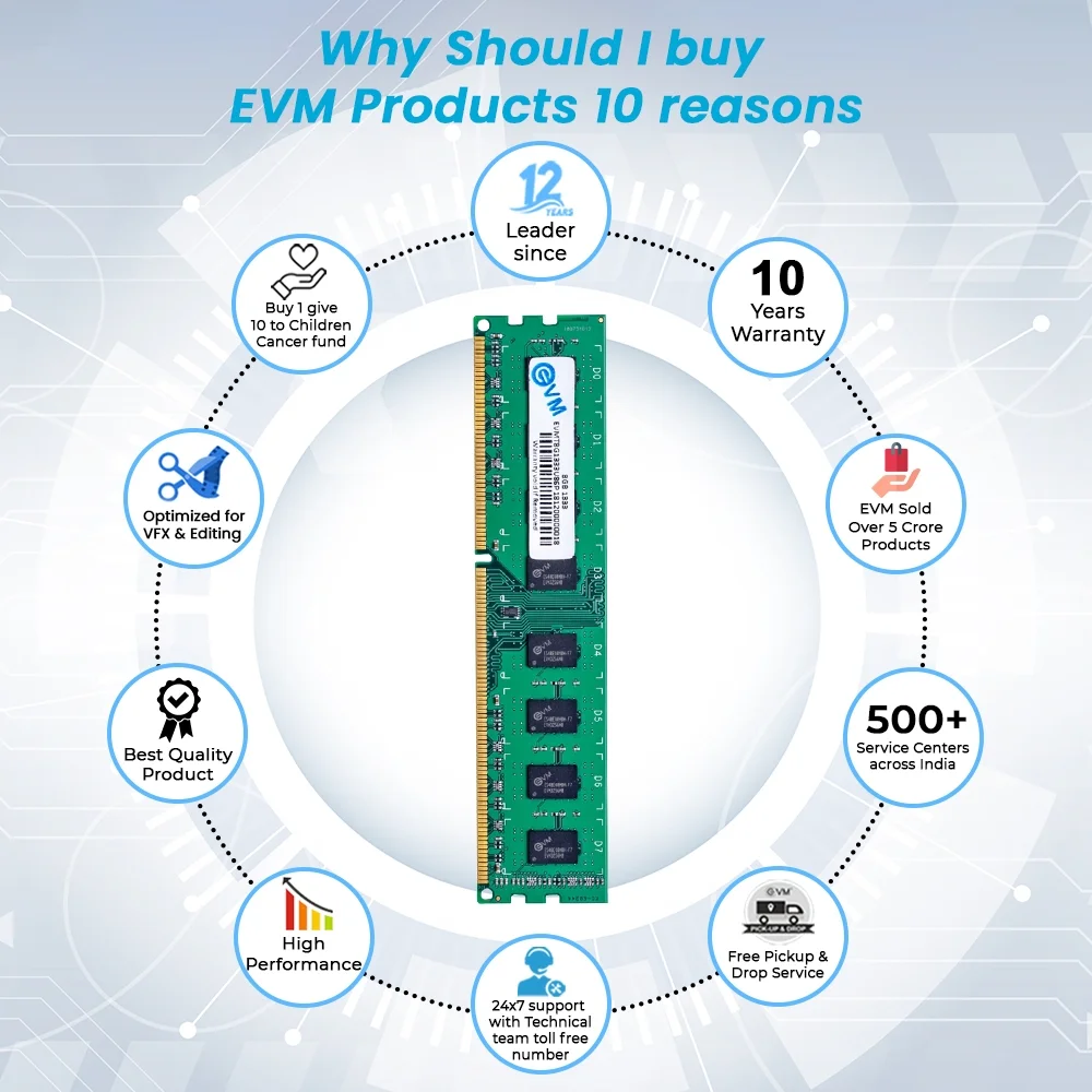 EVM 8GB DDR3 1333MHz CL11 Desktop RAM (EVMT8G1333U86P ) - Image 6