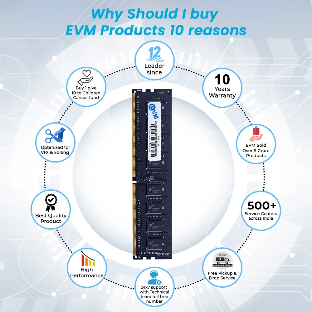 EVM 8GB DDR4 2133MHz CL11 Desktop RAM ( EVMT8G2133U88P ) - Image 6