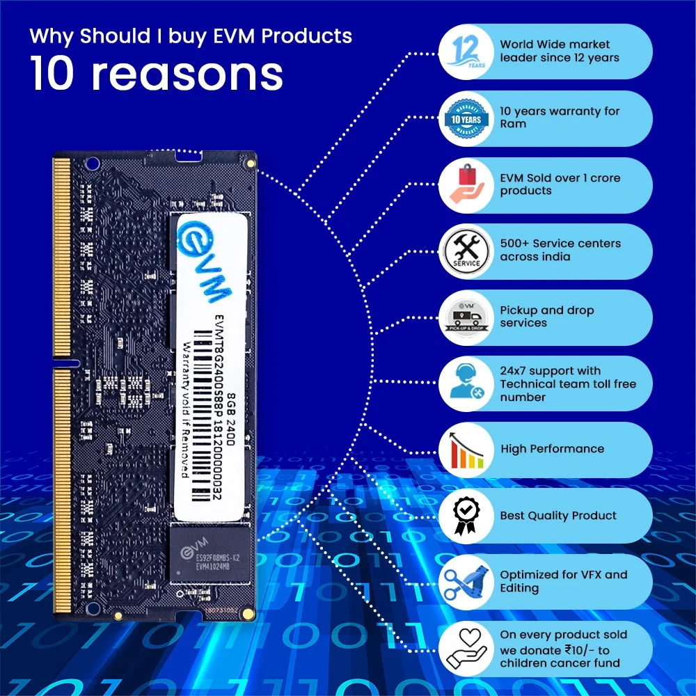 EVM 8GB DDR4 2400MHz CL11 Laptop RAM ( EVMT8G2400S88P ) - Image 7