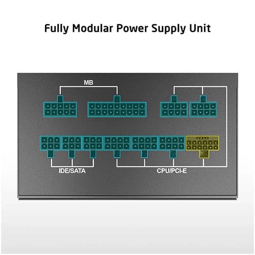 ProLab Design XPower XP-1000P 1000w ATX 3.1 Compliance 80+ Platinum Certifications Fully Modular Power Supply Unit - Image 2