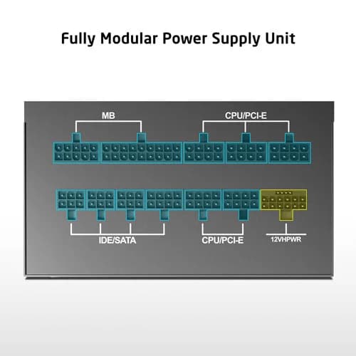 ProLab Design XPower XP-1250P 1250W ATX 3.1 Compliance 80+ Platinum Certifications Fully Modular Power Supply Unit - Image 3