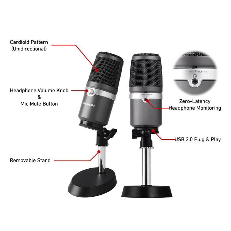 AVerMedia Live Streamer 3 in 1 Kit BO311 With Capture Card 1080p Webcam and USB Microphone Background Voice Removal - Image 4