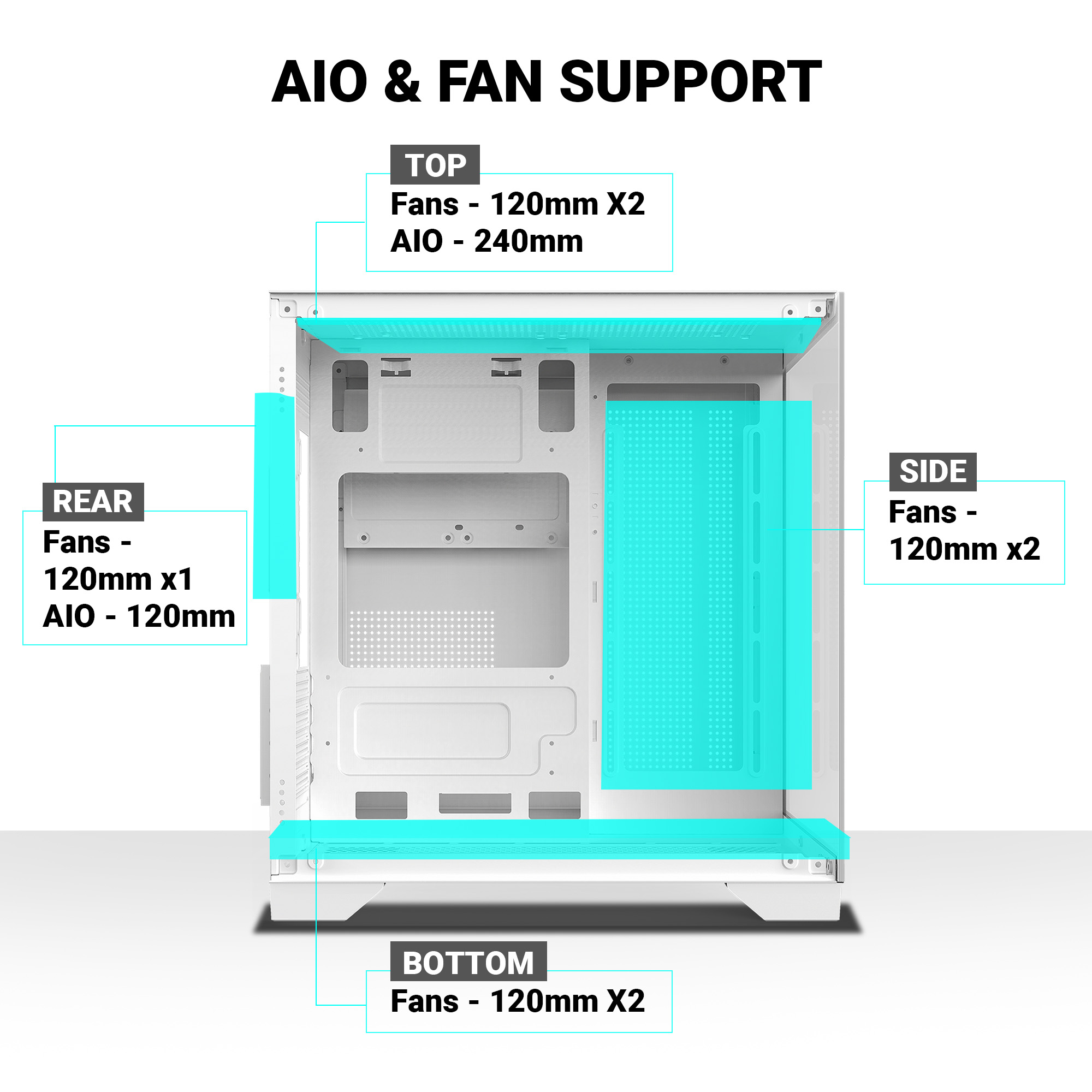 Ant Esports crystal Z2 Micro-ATX Mid-Tower Tempered Glass Side Panel White Cabinet With ARGB Infinity Mirror Fans ( AESP0302 ) - Image 6