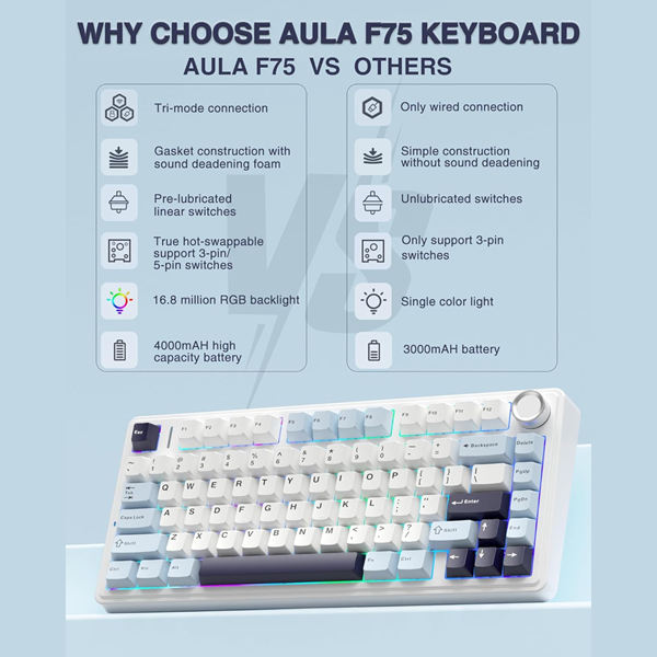 Aula F75 75% Wireless Trio Mode Mechanical Reaper Switch Ice Blue Gaming Keyboard With Knob & RGB Switchable Lighting Effects ( F75IUR ) - Image 2