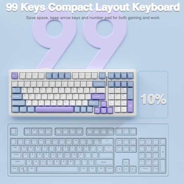 Aula F99 Tri-Mode Wireless 2.4G/Wired/BT Hot Swappable RGB Full Size Mechanical Blue White Gaming Keyboard With Mechanical Crescent Switch (F99UWCr) - Image 8