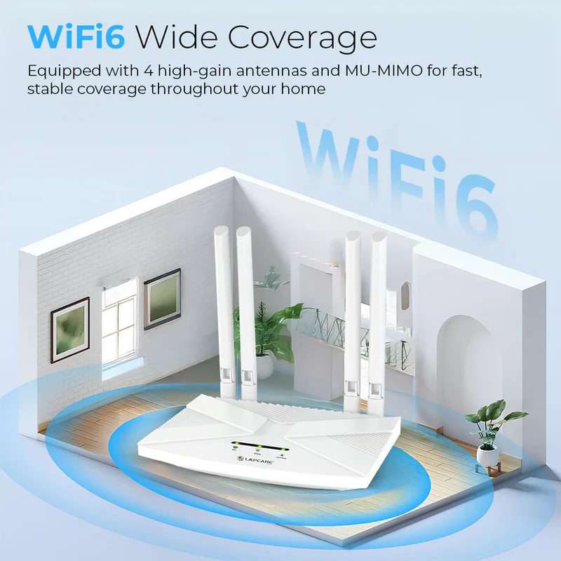 LAPCARE 4G WiFi Router 5G/4G SIM Support Wi-Fi 6 Technology 4 External Antennas Type C Power Internet port - Image 3