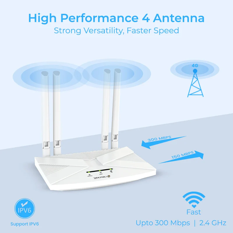 LAPCARE 4G WiFi Router 5G/4G SIM Support Wi-Fi 6 Technology 4 External Antennas Type C Power Internet port - Image 6