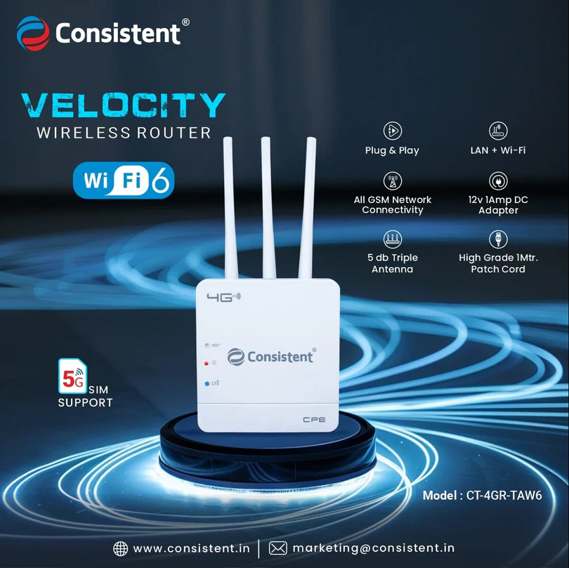 Consistent CT-4GR-TAW6 Wifi6 4G 4G/5G Sim Supported WiFi Router With Triple Antenna - Image 2