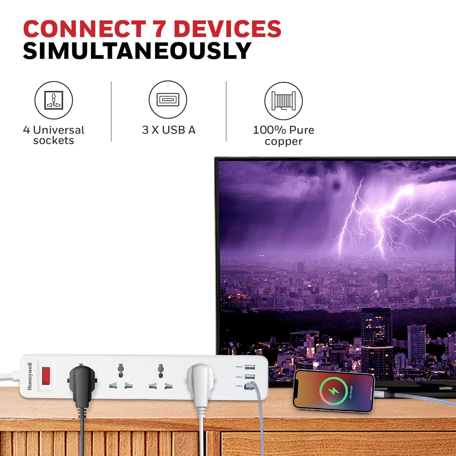 Honeywell HC000004/EXT/2M/WHT/4/3U 4 Outlet White Extension Board With 3 USB - Image 3