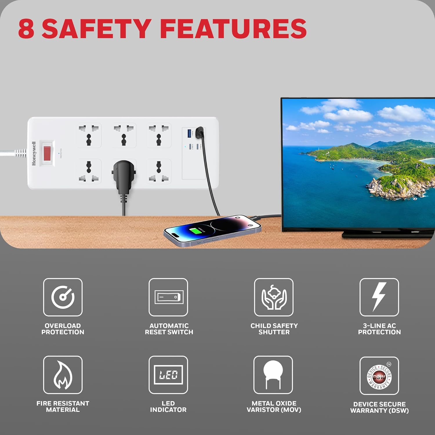 Honeywell HC000050/SRG/1.8M/WHT/6/2U/PD25W 6 Outlet Surge Protector White Extension Board With 2xType C With PD & 2xUSB - Image 5
