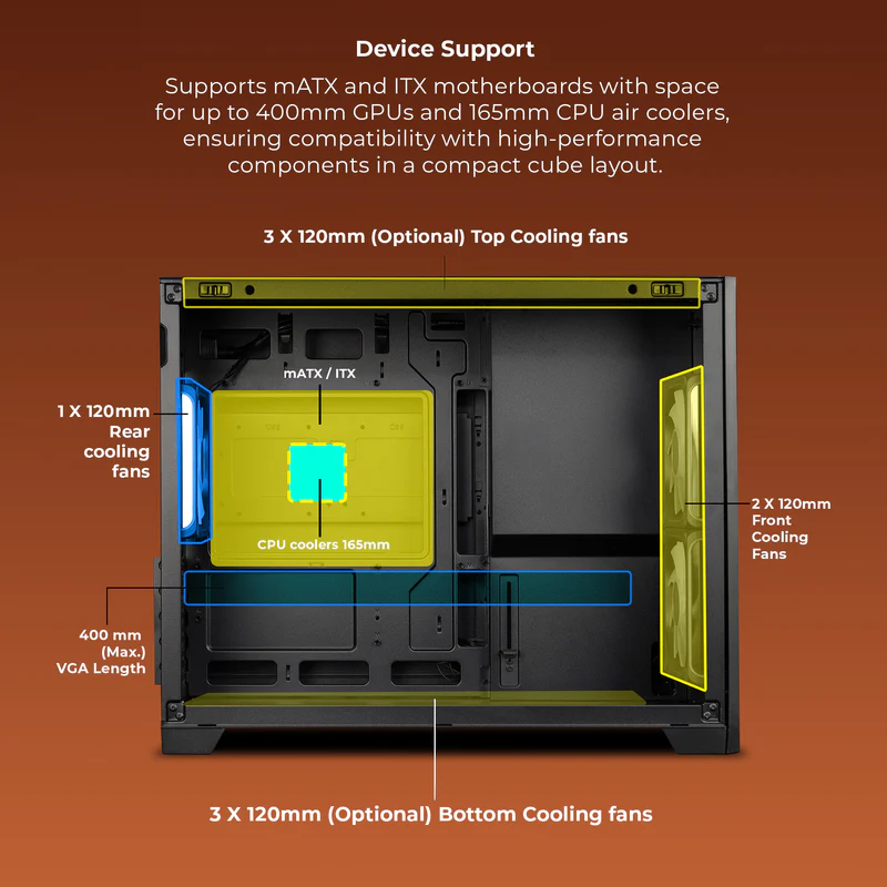 Zebronics Zeb Mercury 20 Black mATX Cube Premium Tempered Glass Panel Gaming Cabinet With Pre-Installed ARGB Fans - Image 4