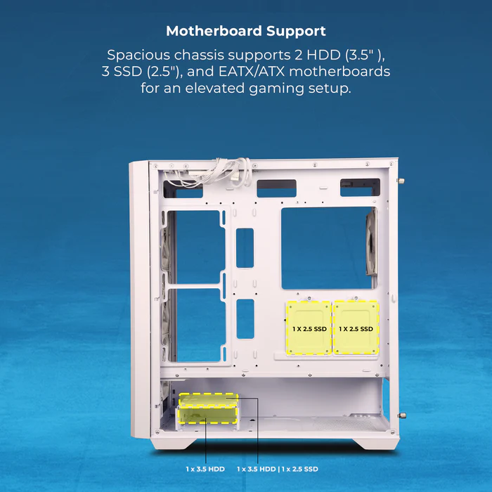 Zebronics Zeb Spectra White E-ATX Mid Tower Tempered Glass Panel Gaming Cabinet With Pre-Installed ARGB Fans - Image 3
