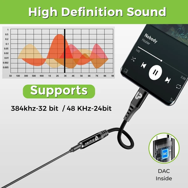 UltraProlink UL1081 Audio Link Type C to 3.5mm Headphone Jack Digital Audio Convertor Adapter - Image 5