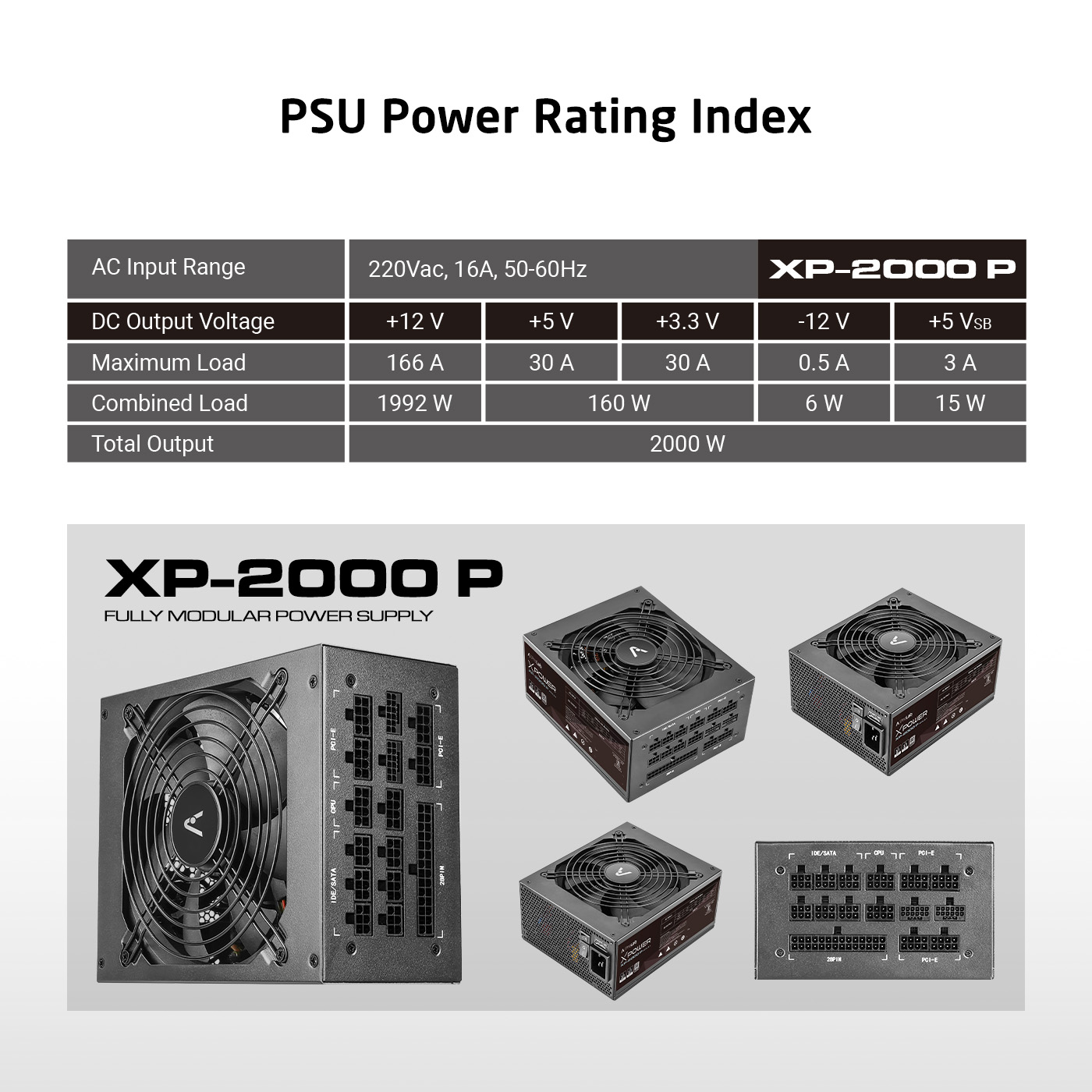 ProLab Design XPower XP-2000P ATX 3.1 80+ Platinum Certifications Fully Modular Power Supply Unit - Image 9
