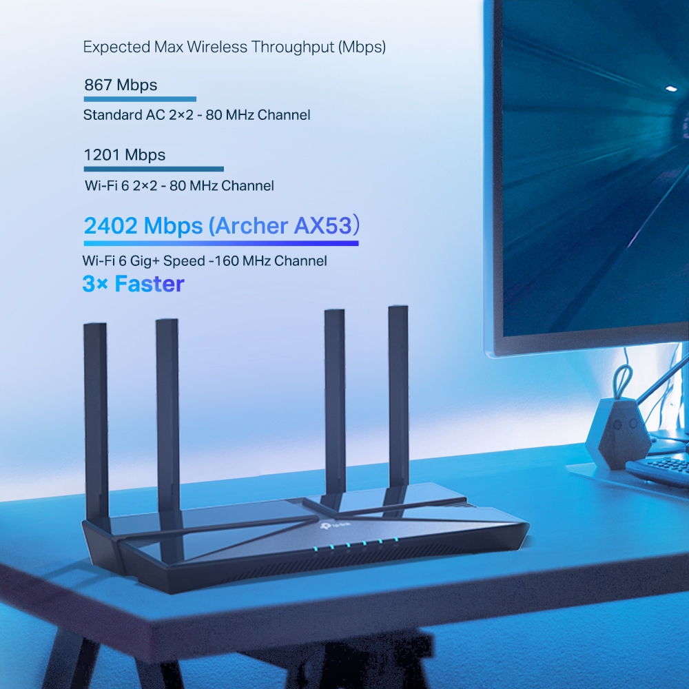 TP-Link Archer AX53 AX3000 Dual Band Gigabit Wi-Fi 6 Router With 4 High-Performance External Antennas Boost Wifi Signals - Image 5