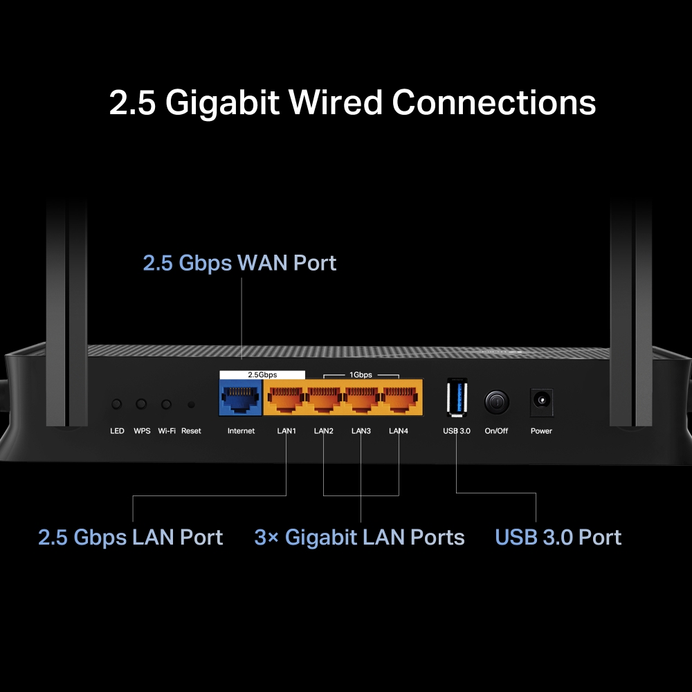TP-Link Archer BE230 BE3600 Dual-Band Wi-Fi 7 Router With 4 High-Performance Antennas Boost WiFi Signals - Image 5