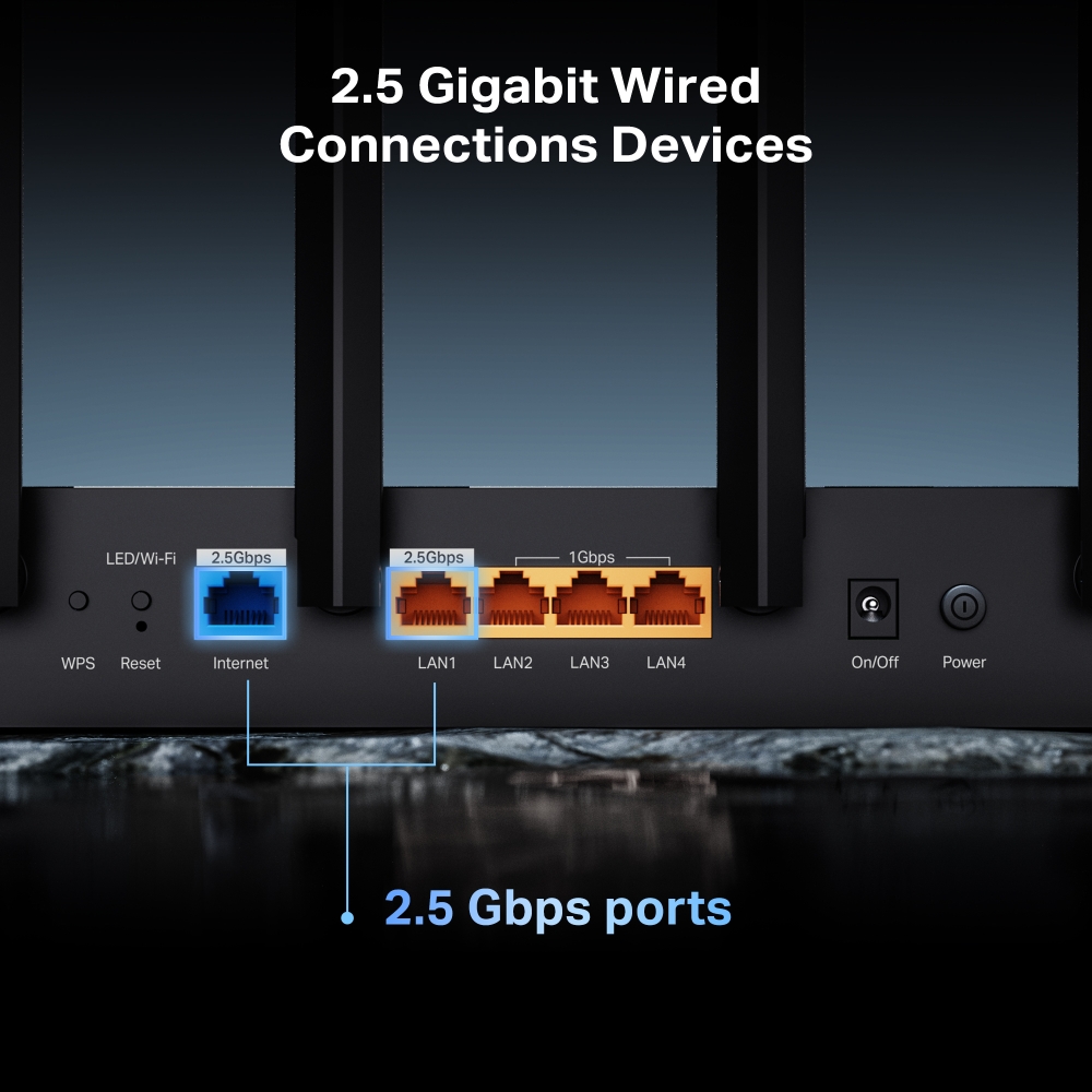 TP-Link Archer BE400 BE6500 Dual-Band Wi-Fi 7 Router With 6 High Performance Antennas for a Broader Coverage - Image 5
