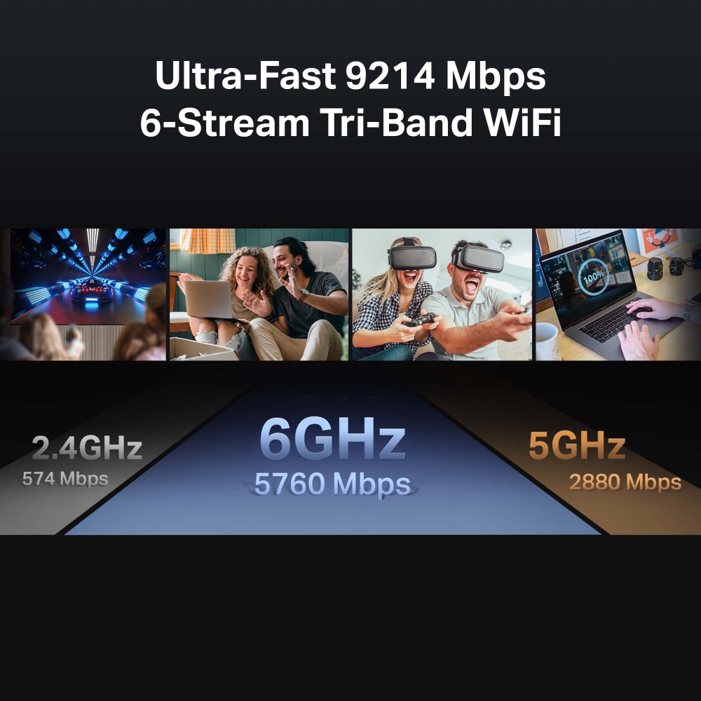 TP-Link Archer BE550 BE9300 Tri-Band Wi-Fi 7 Router With 6 High Gain Internal Antennas - Image 5