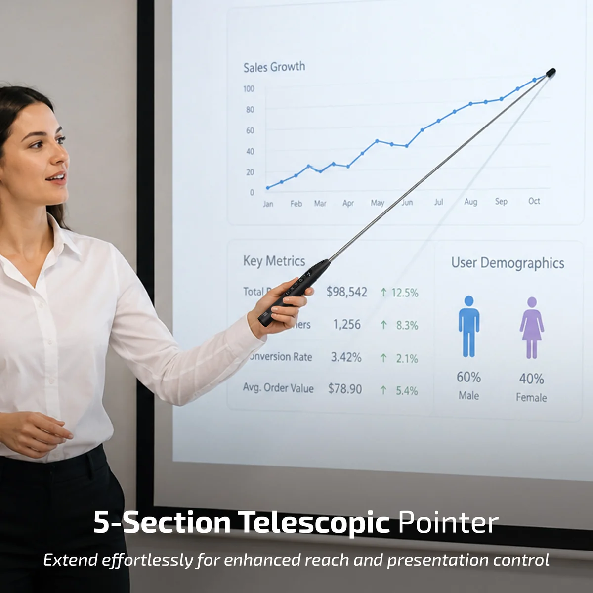 i Ball Impact Plus Presentation Pointer Red LASER - Image 8