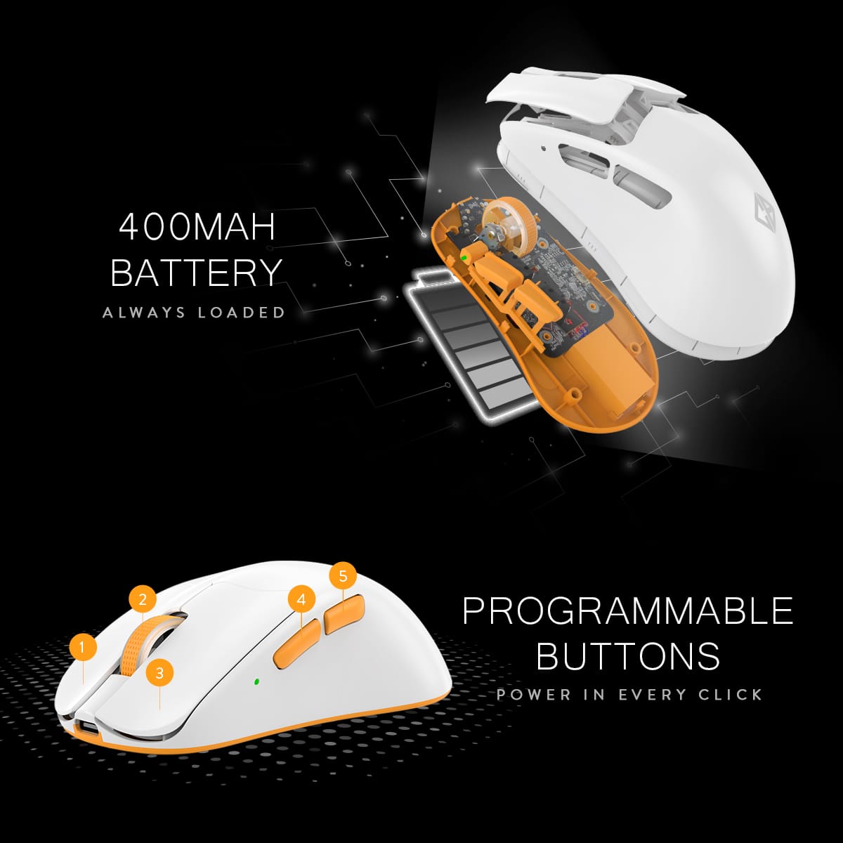 Cosmic Byte Ignis Tri Mode White Pixart 3311 Sensor, 1000Hz Polling, Software Support 24000 Dpi Gaming Mouse ( TCBP03551 ) - Image 5